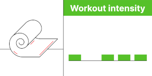 Workout intensity - 2