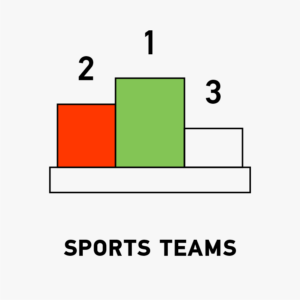 Sports teams
